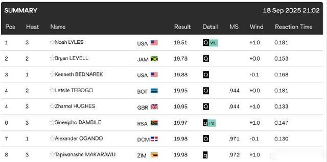 意甲关注,迪马尔科回,归合练,皇冠体育,CROWN,SPORTS,皇冠体育官网,皇冠体育官网,皇冠体育下载,皇冠体育APP