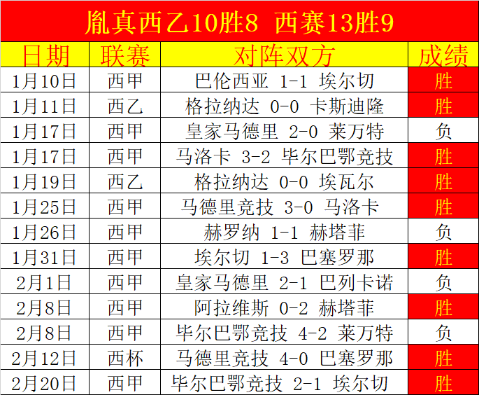 马奎尔惊世,一击,老特拉福德,皇冠体育,CROWN,SPORTS,皇冠体育官网,皇冠体育官网,皇冠体育下载,皇冠体育APP