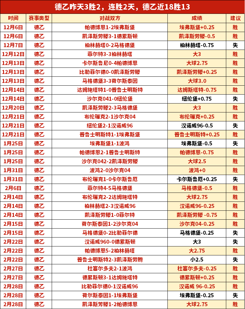 詹姆斯谈东,契奇转会,无亲身经历,皇冠体育,CROWN,SPORTS,皇冠体育官网,皇冠体育官网,皇冠体育下载,皇冠体育APP