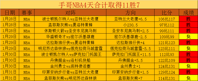 中甲首轮裁,判名单揭晓,张杨帆执哨,皇冠体育,CROWN,SPORTS,皇冠体育官网,皇冠体育官网,皇冠体育下载,皇冠体育APP