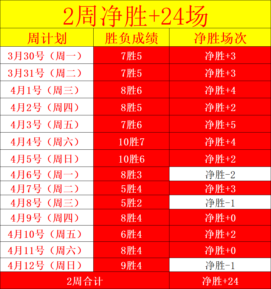 杨文龙姜鑫,杰勇夺亚冬,会单板滑雪,皇冠体育,CROWN,SPORTS,皇冠体育官网,皇冠体育官网,皇冠体育下载,皇冠体育APP